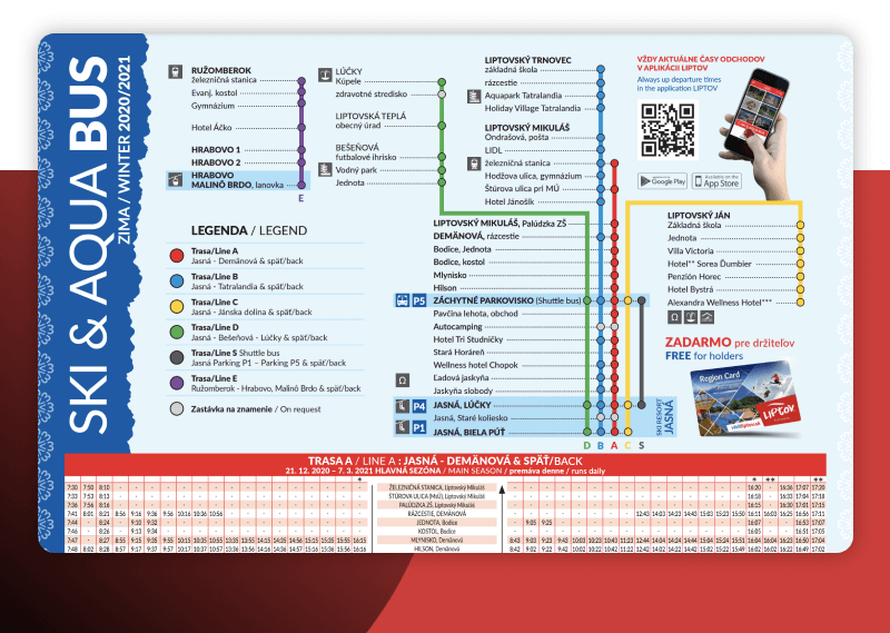 Easy chart processing and upload for bus transport into an information system.